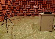 SWL Test in Anechoic or Semi-Anechoic Chamber